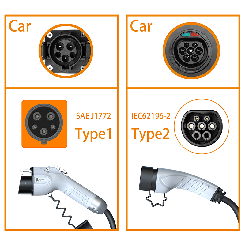 Carregador Portátil para Veícu - Portable Ev Charger 32A Type 2 Cee Plug avaliação e preço